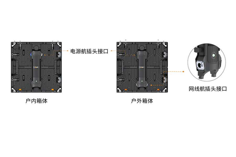 艾比森 NT系列 舞臺LED屏網(wǎng)線航插頭接口